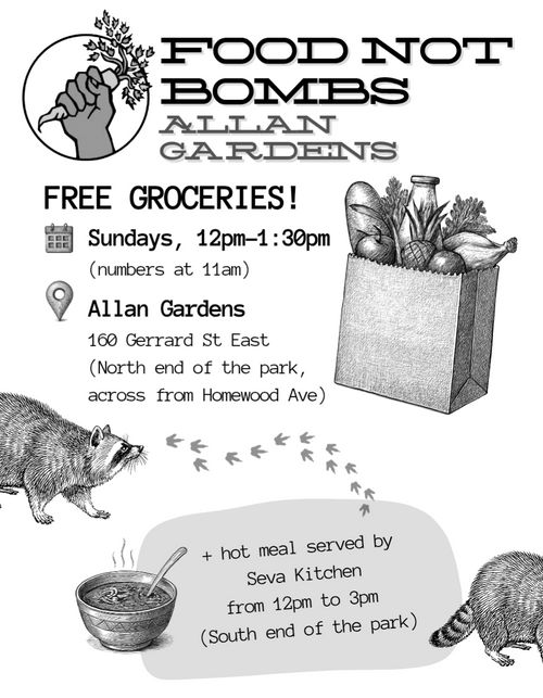 Allan Gardens Groceries