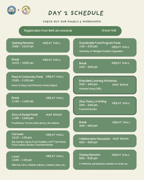 Kensington Market x UofT Tri-Campus Food Symposium: Zine, Poetry, & Writing Workshop